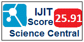IJIT Science Central Score
